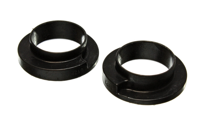 Bushing Kits ENG9.6117G Energy Suspension