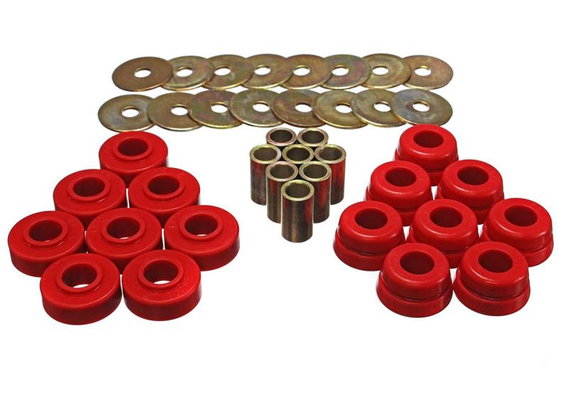 Bushing Kits ENG3.4126R Energy Suspension