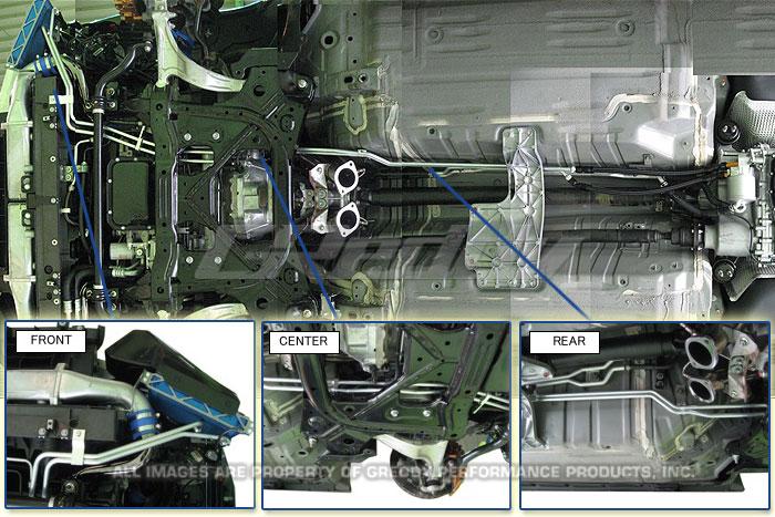 Transmission Coolers GRE12024810 GReddy