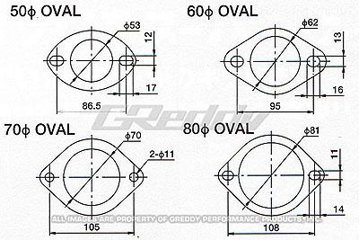 Gasket Kits GRE11000305 GReddy