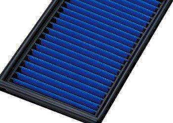 Air Filters - Drop In GRE12522501 GReddy