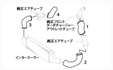 Air Intake Components GRE12020901 GReddy