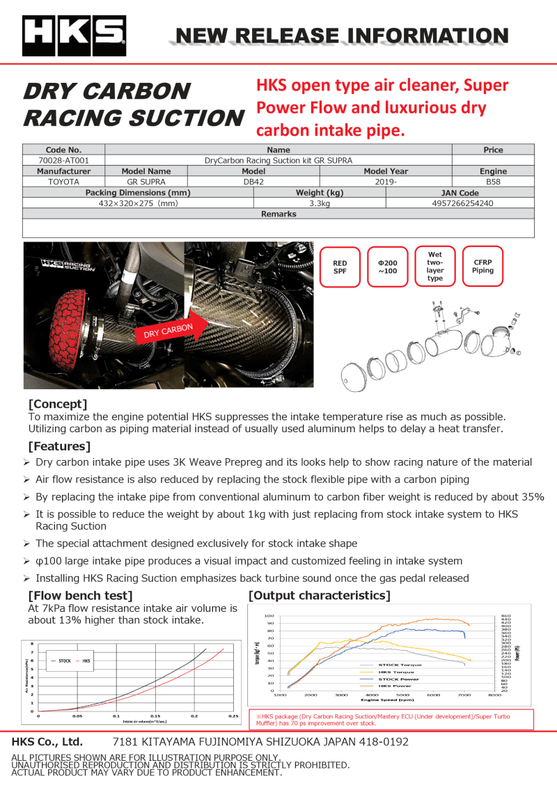 Cold Air Intakes HKS70028-AT001 HKS