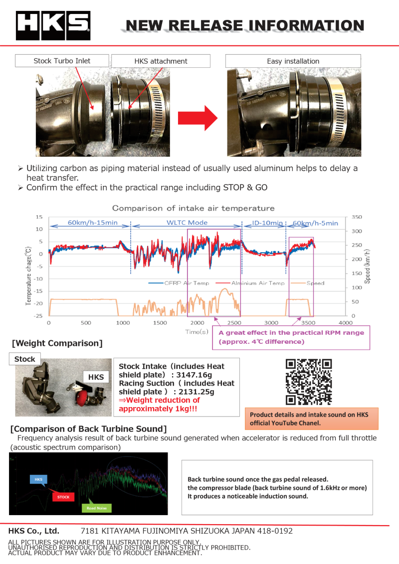 Cold Air Intakes HKS70028-AT001 HKS