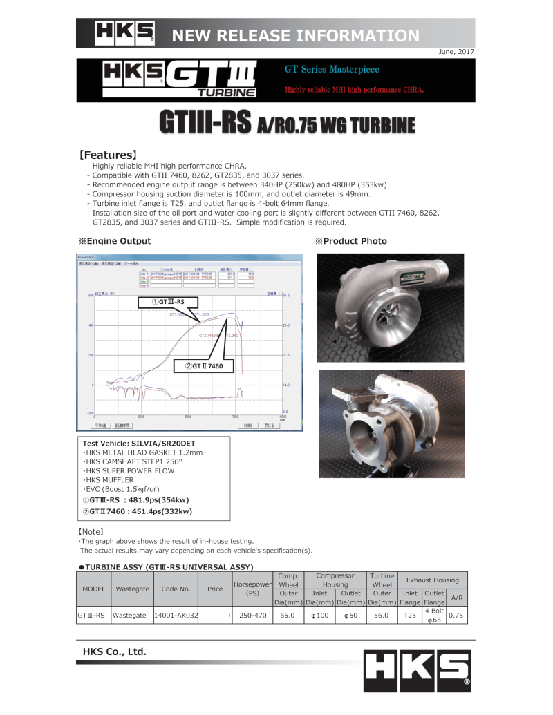 Turbo Kits HKS14001-AK032 HKS