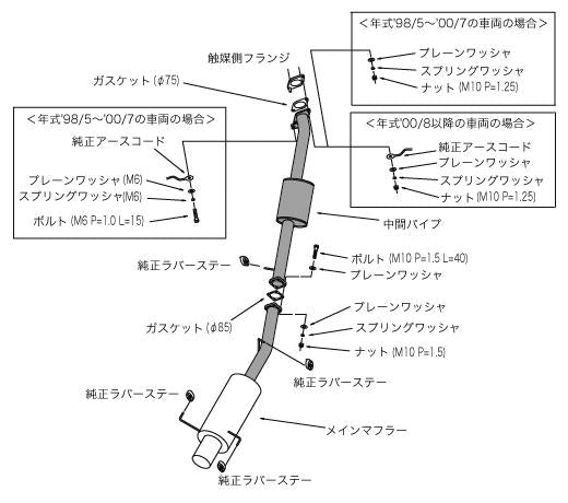 Catback HKS31006-AN015 HKS