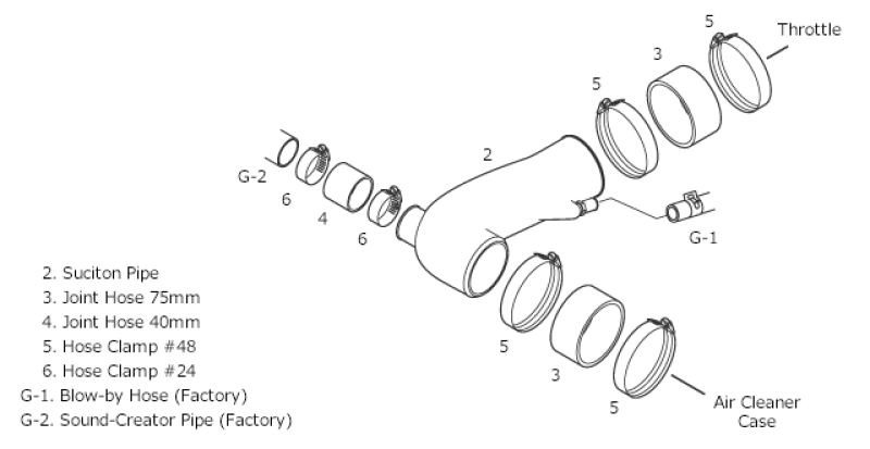 Cold Air Intakes HKS70018-AT006 HKS