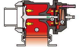 Blow Off Valves HKS71008-AK004 HKS