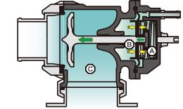 Blow Off Valves HKS71008-AK004 HKS