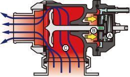 Blow Off Valves HKS71008-AK004 HKS