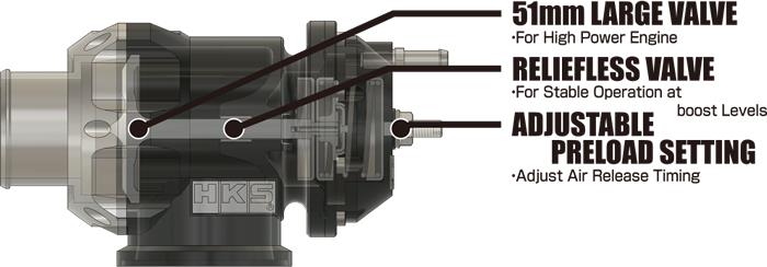 Blow Off Valves HKS71008-AK004 HKS