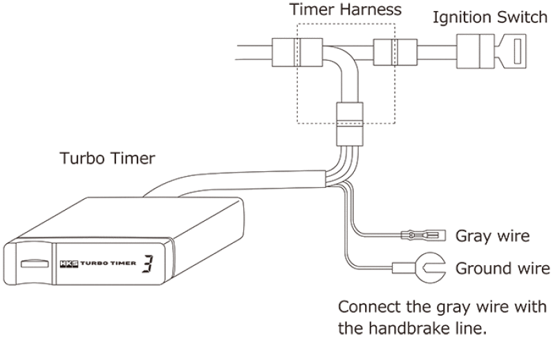 Turbo Timers HKS41001-AK012 HKS