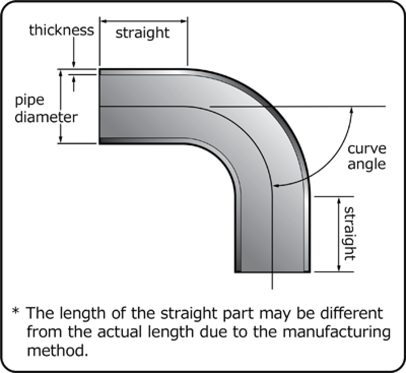 Aluminum Tubing HKS1807-RA089 HKS