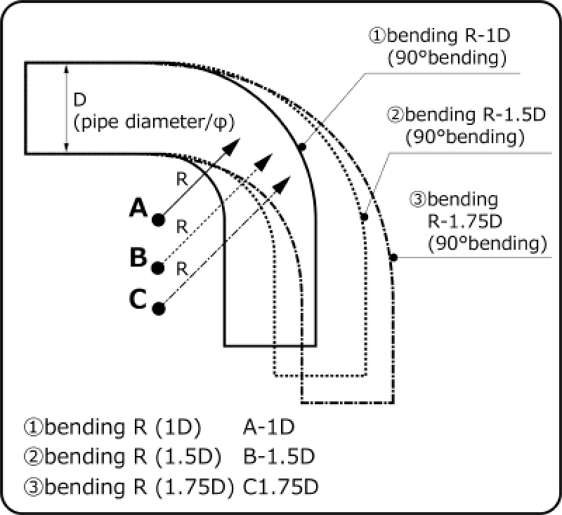 Aluminum Tubing HKS1807-RA104 HKS