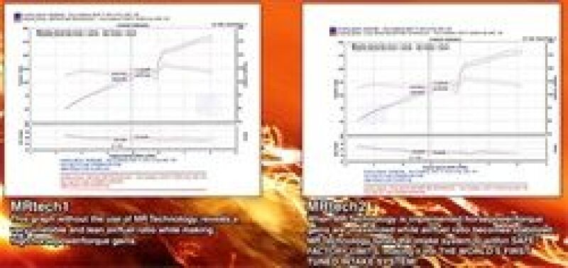 Cold Air Intakes INJSP1576P Injen