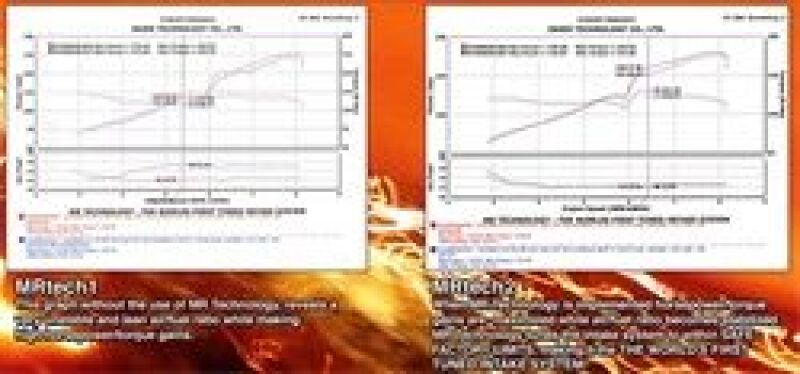 Cold Air Intakes INJSP1577P Injen