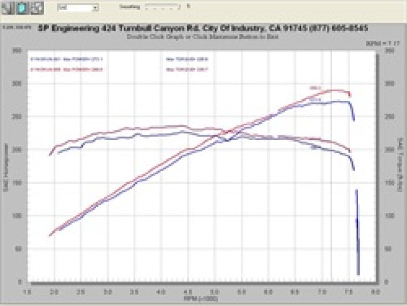Cold Air Intakes INJSP1997BLK Injen