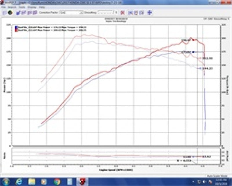 Cold Air Intakes INJEVO1501 Injen