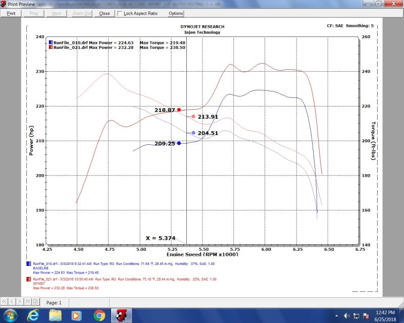 Cold Air Intakes INJSP1687BLK Injen