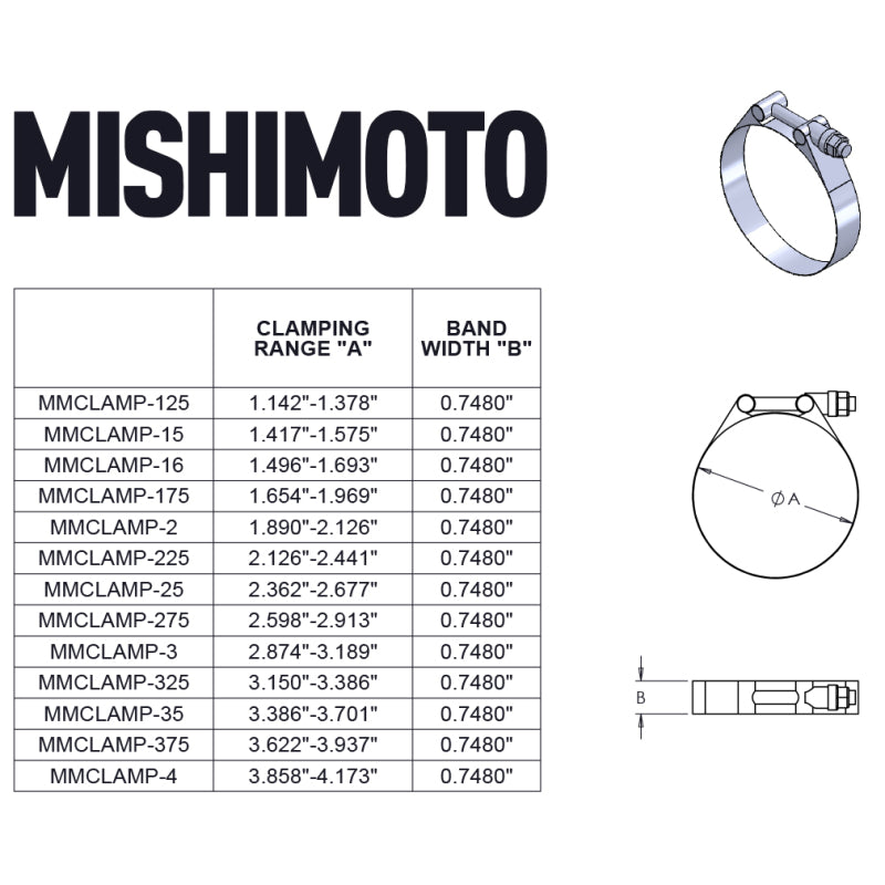 Clamps MISMMCLAMP-2 Mishimoto