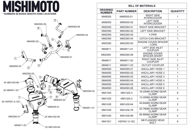 Intercooler Kits MISMMINT-Q50-16 Mishimoto