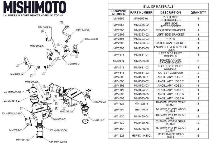 Intercooler Kits MISMMINT-Q50-16 Mishimoto
