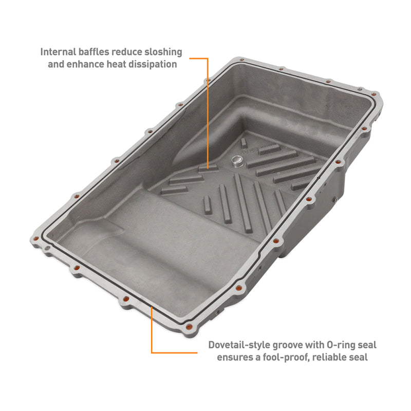 Transmission Pans MISMMTP-RGR-19 Mishimoto