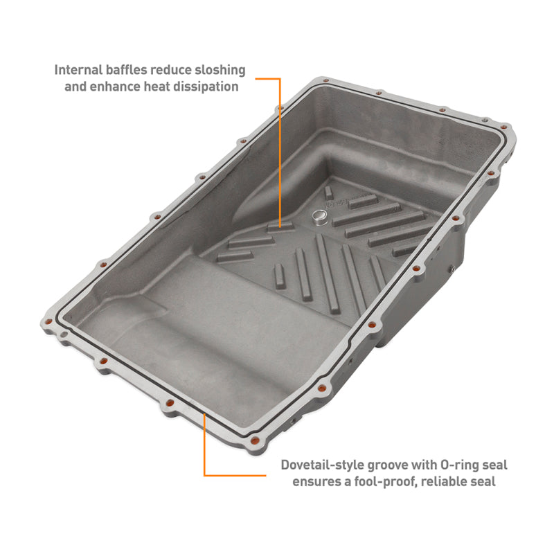 Transmission Pans MISMMTP-RGR-19 Mishimoto