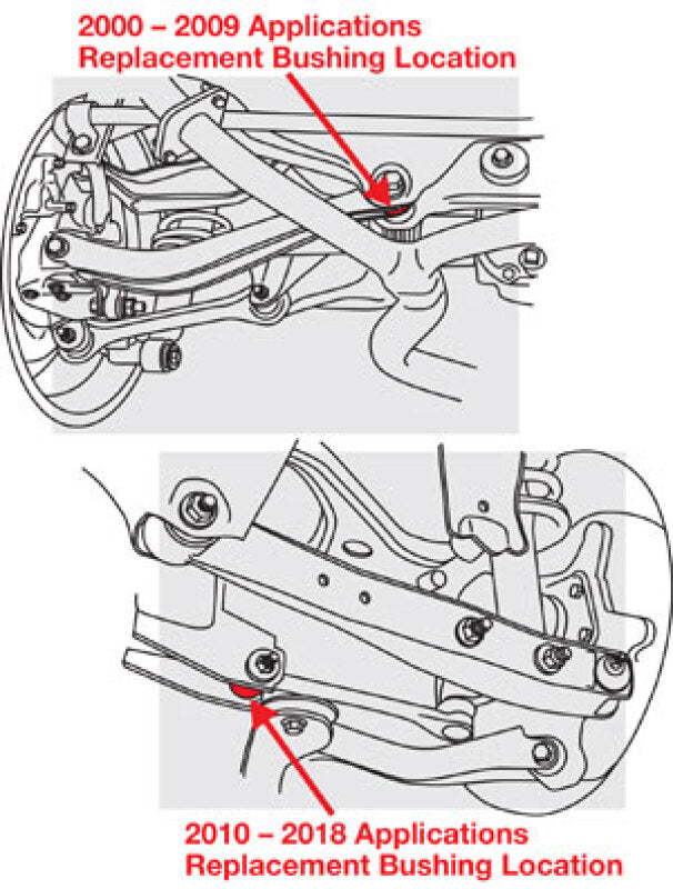 Bushing Kits SPC16210 SPC Performance