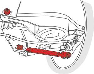 Alignment Kits SPC72052 SPC Performance