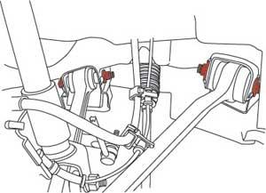 Camber Kits SPC66037 SPC Performance