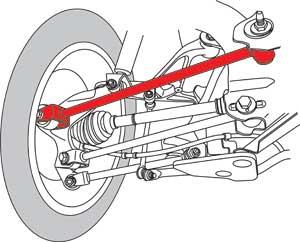Control Arms SPC12022 SPC Performance