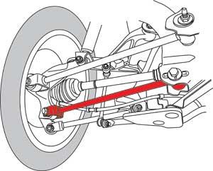 Control Arms SPC12020 SPC Performance