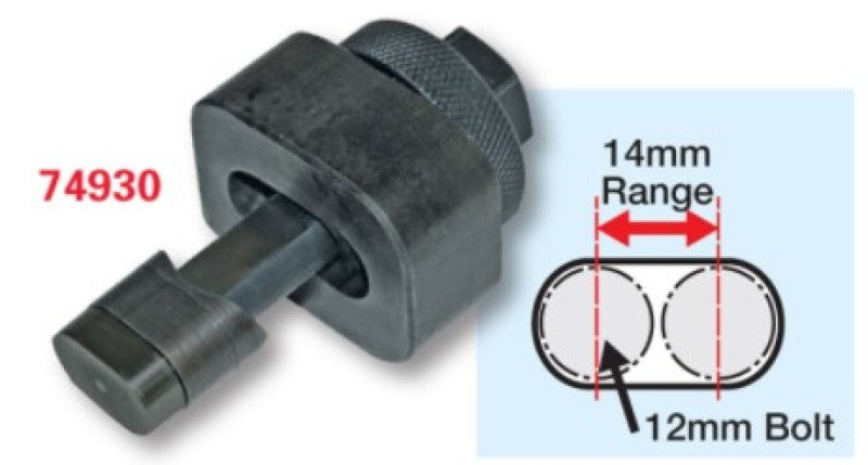 Tools SPC74930 SPC Performance