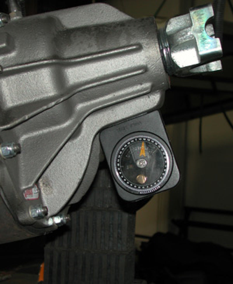 Tools SPC64225 SPC Performance