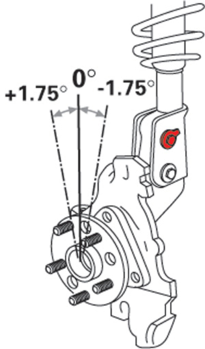Alignment Kits SPC81250 SPC Performance