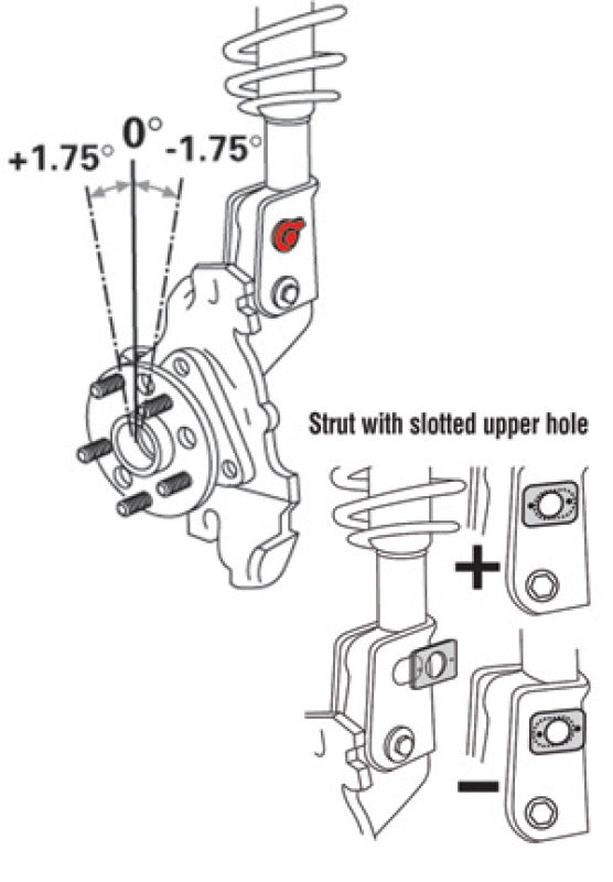Alignment Kits SPC81280 SPC Performance