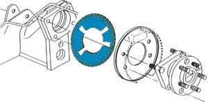Alignment Kits SPC75200 SPC Performance