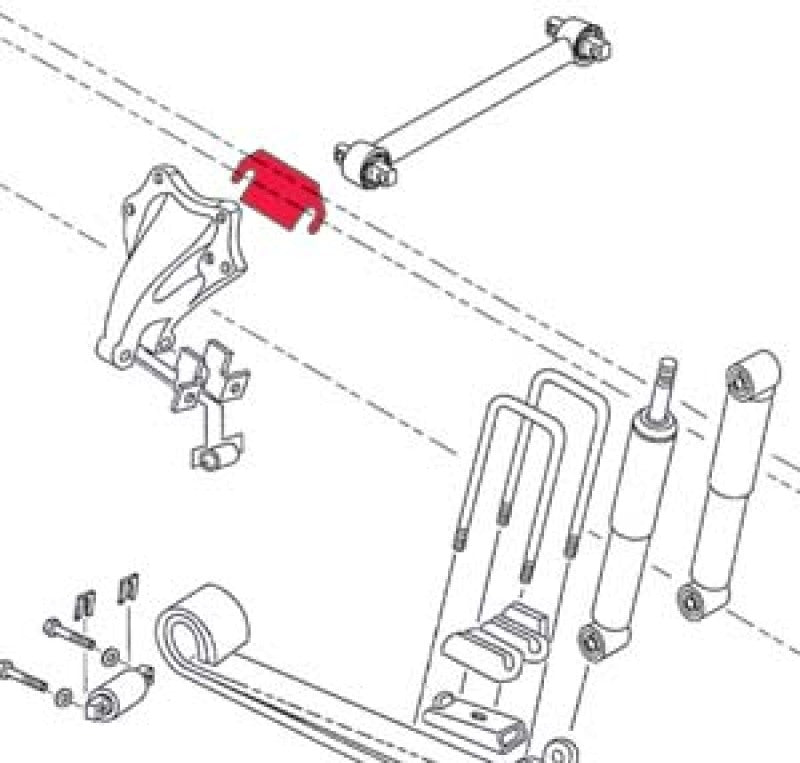 Alignment Kits SPC36031 SPC Performance