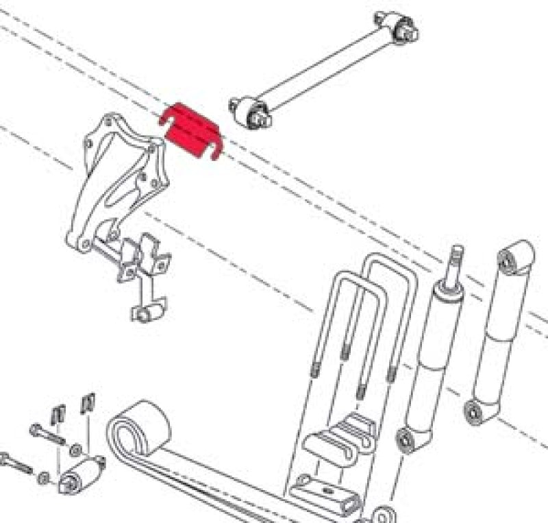 Alignment Kits SPC36032 SPC Performance