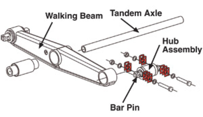 Alignment Kits SPC36087 SPC Performance