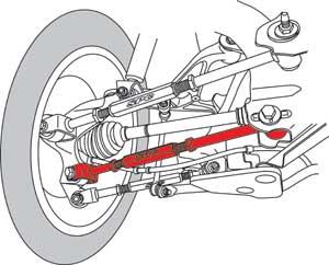 Camber Kits SPC72245 SPC Performance