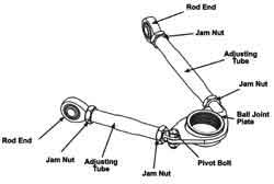Control Arms SPC92042 SPC Performance