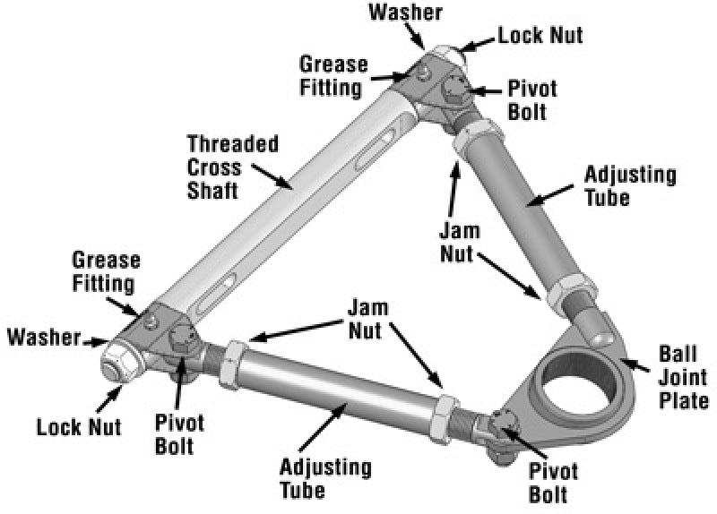 Control Arms SPC92342 SPC Performance