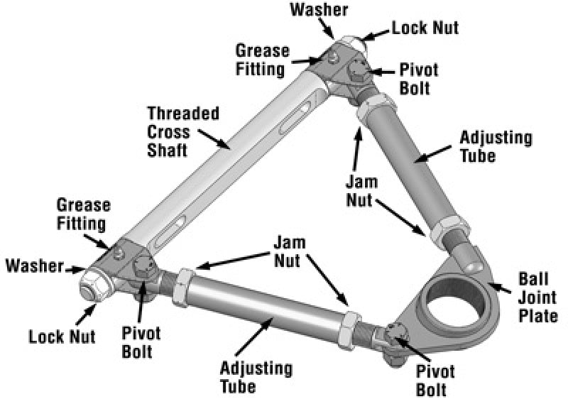 Control Arms SPC92352 SPC Performance