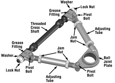 Control Arms SPC92542 SPC Performance