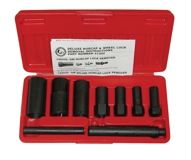 Tools SPC41000 SPC Performance